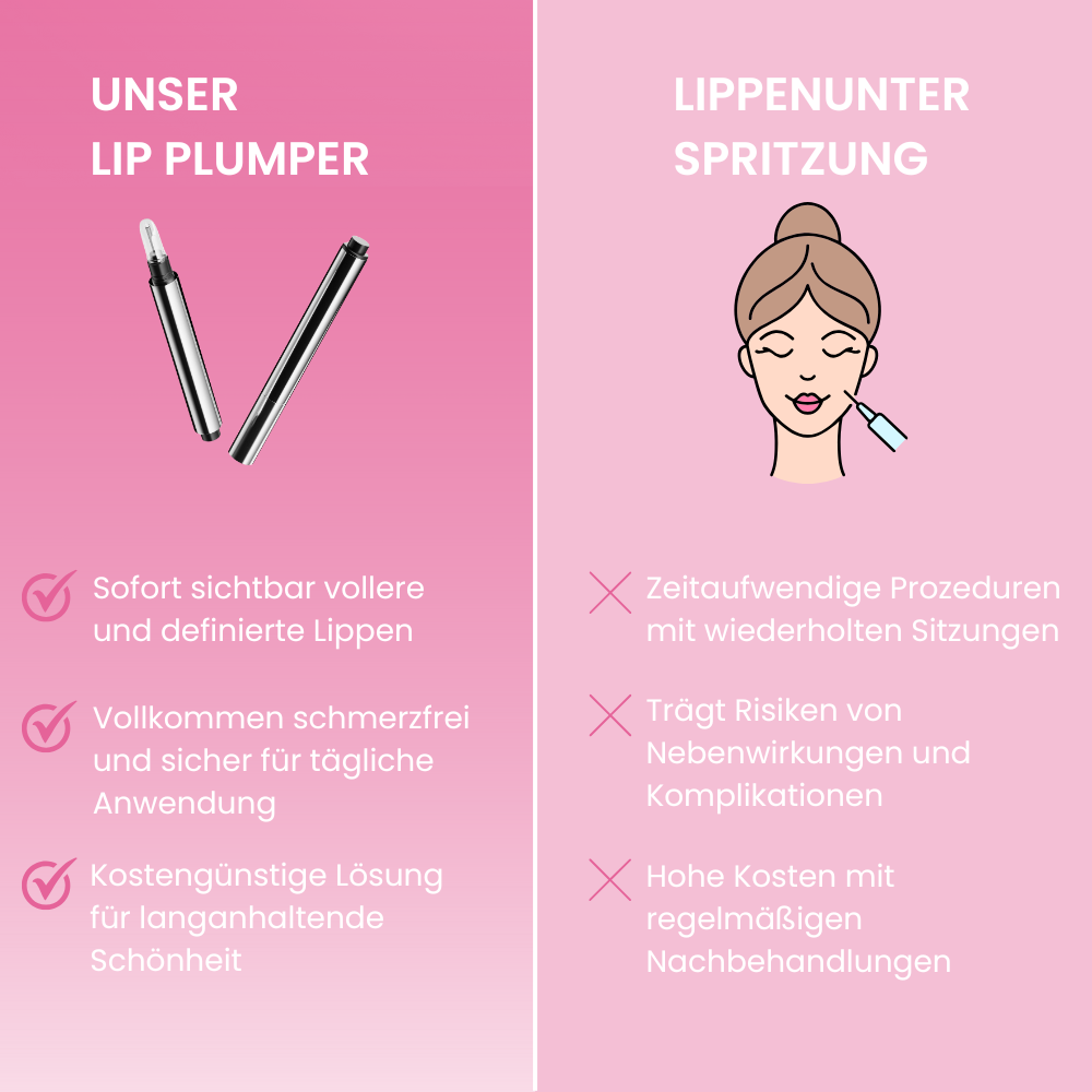 Lip Plumber