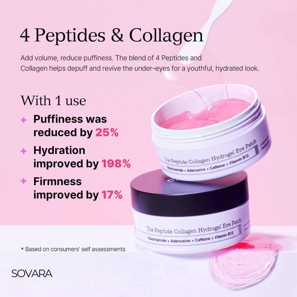 SOVARA ™ Peptide Collagen Hydrogel Eye Patch
