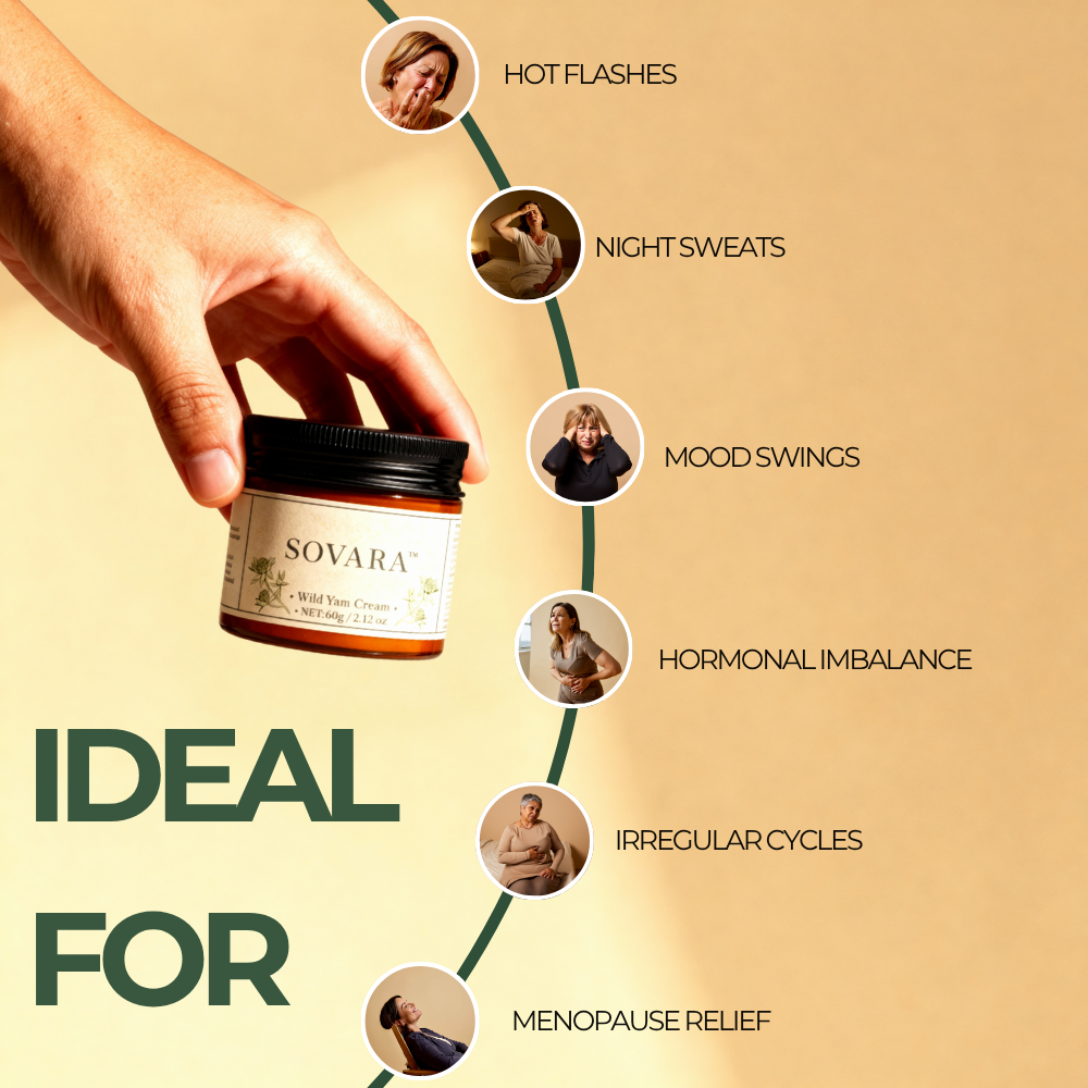 SOVARA Wild Yam Cream