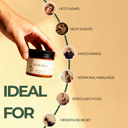 SOVARA Wild Yam Cream
