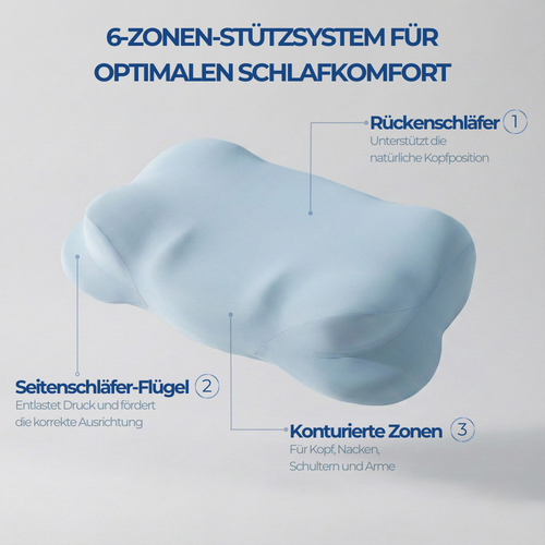 NUVE Kissen