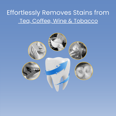 SOVARA Teeth Whitening Powder