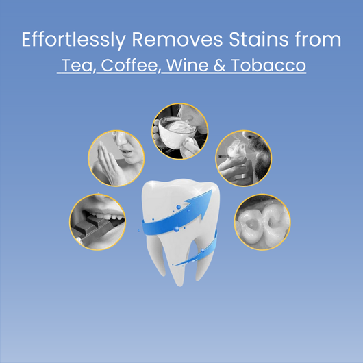 SOVARA Teeth Whitening Powder