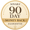 Money Back Guarantee
