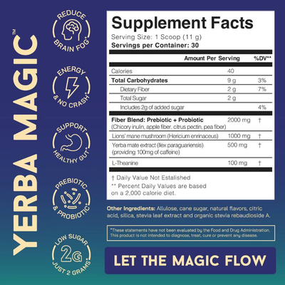 Yerba Magic