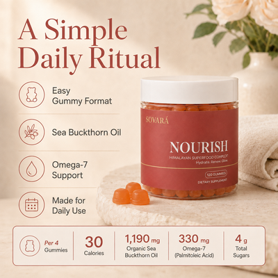 Sea Buckthorn Gummies for Dry,Itchy & Tired eyes