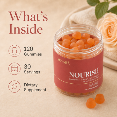 Sea Buckthorn Gummies for Dry,Itchy & Tired eyes