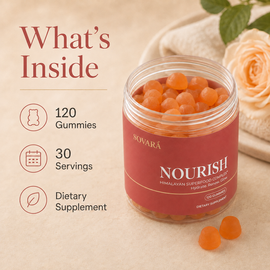 Sea Buckthorn Gummies for Dry,Itchy & Tired eyes