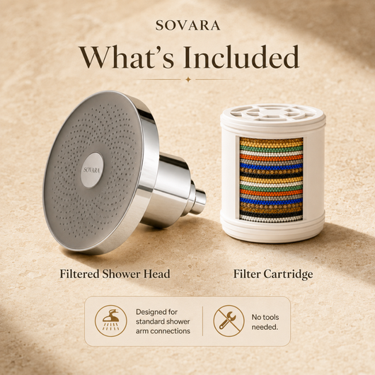 SOVARA Éclat™