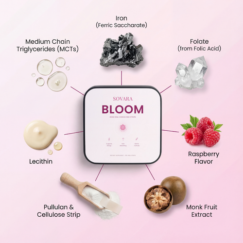 Sovara Bloom