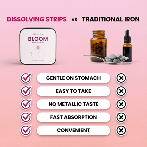 Sovara Bloom
