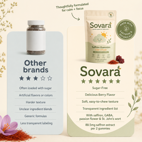 Sovara Calm Gummies