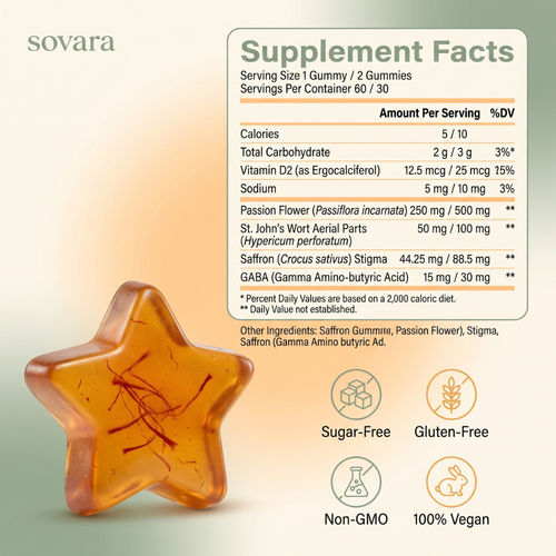 Sovara Calm Gummies