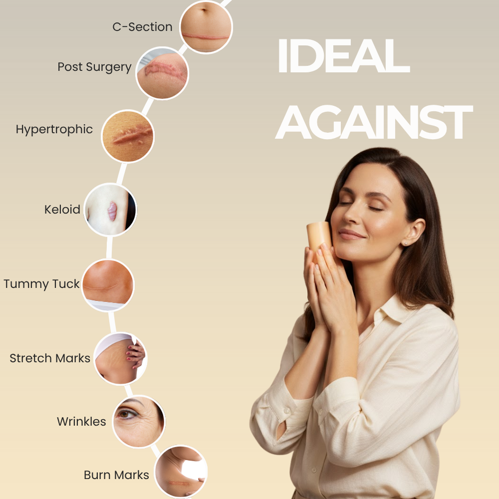 SOVARA Silicone Wrinkle & Scar Sheets