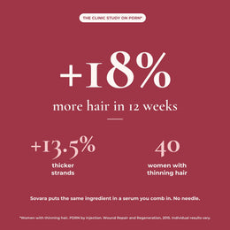 PDRN Hair Serum