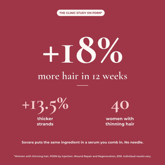 PDRN Hair Serum
