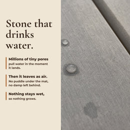 Stone Drying Mat