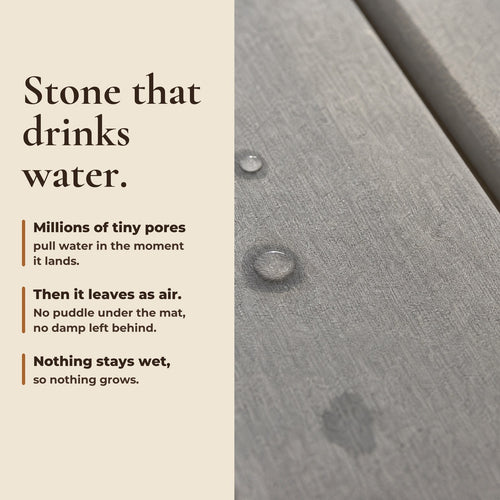 Stone Drying Mat